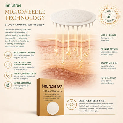 BronzeEase Transdermal Tanning Patch